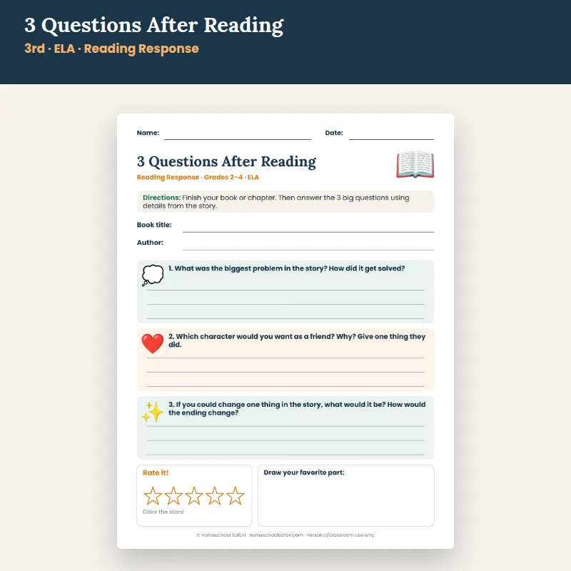 3 Questions After Reading