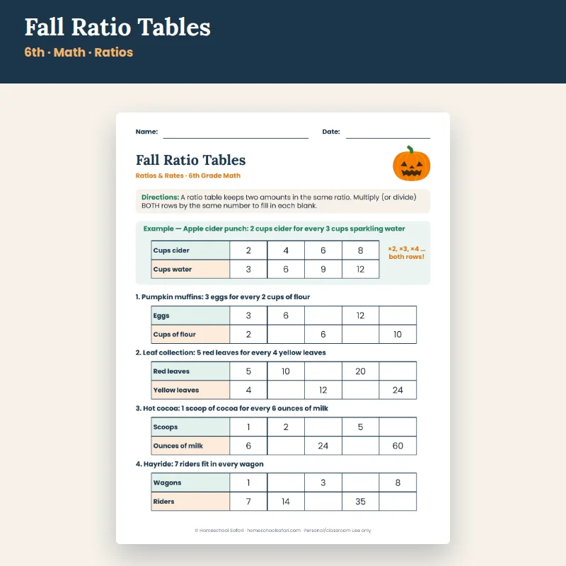 Fall Ratio Tables worksheet for 6th Math – Homeschool Safari