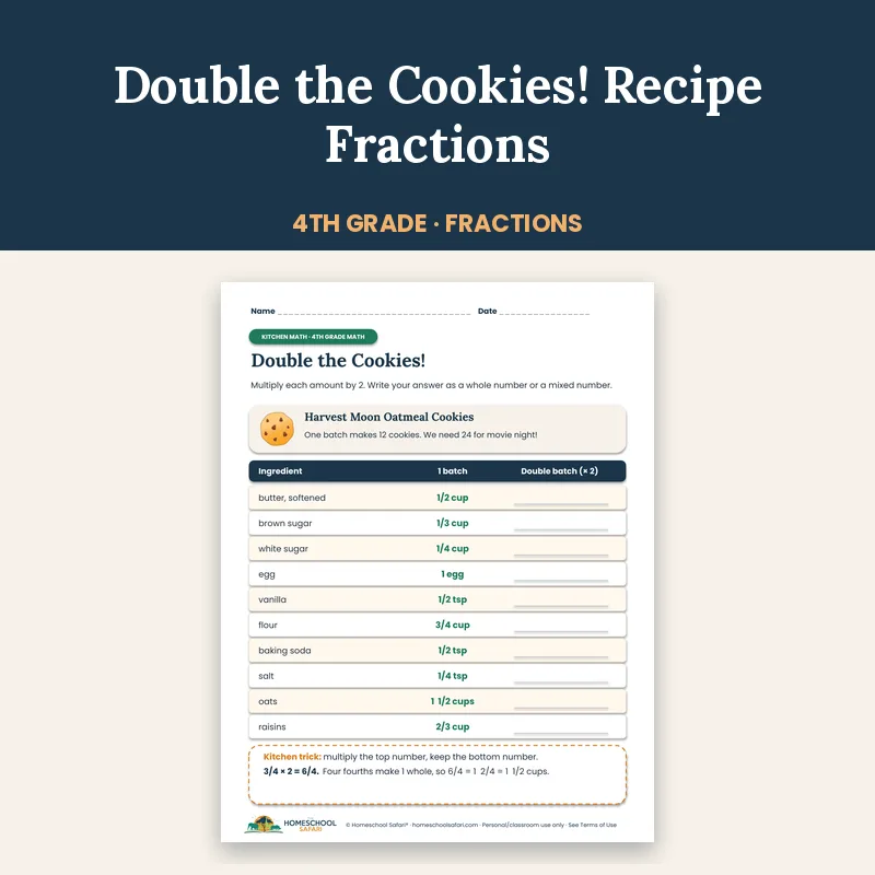 Double a Recipe: Fractions Worksheet for 4th Grade